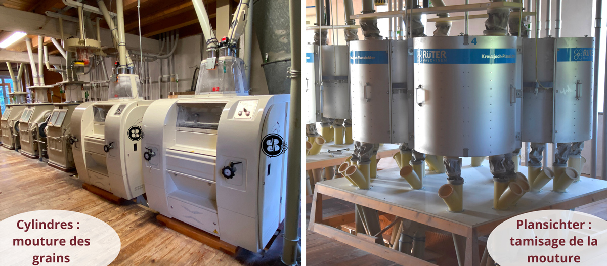 Plansichter du Moulin Burggraf-Becker